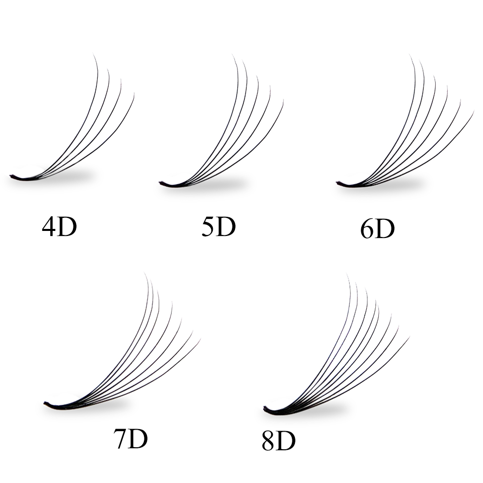 Pestañas en Abanico Preformada - Eyelash Extension Russian reseña y precio